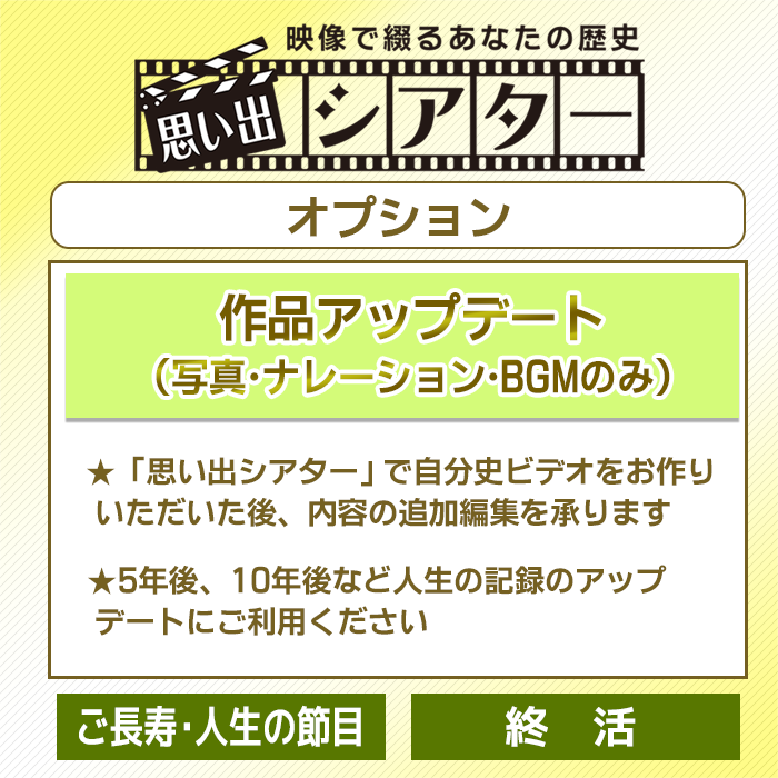 作品アップデート(追加撮影なし)